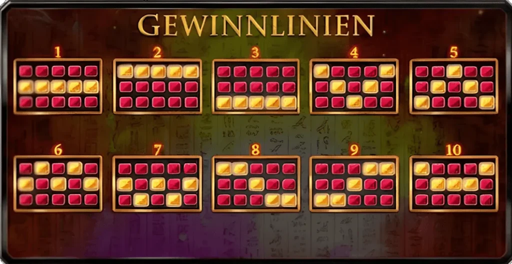 Lucky Pharaoh Gewinnlinien